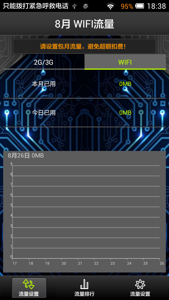 流量防護(hù)神(流量監(jiān)控軟件) v6.13 安卓版 3