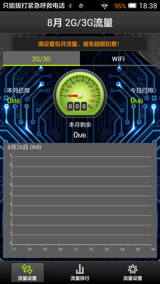 流量防護(hù)神(流量監(jiān)控軟件) v6.13 安卓版 0