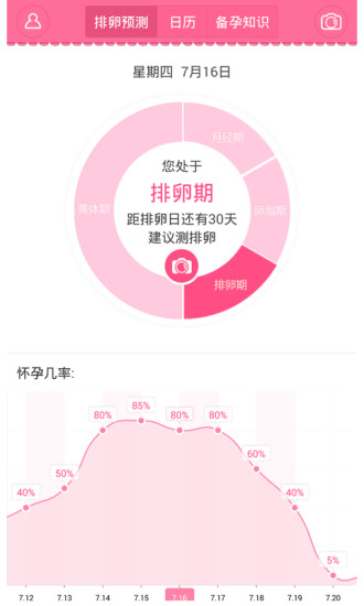 愛(ài)隨記(女性備孕) v1.1 安卓版 1