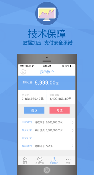 犀牛之星(金融理財)3