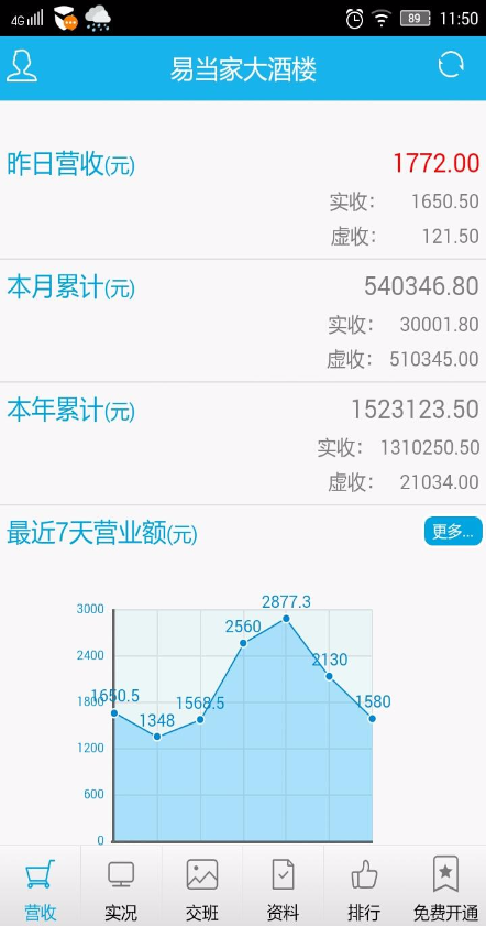 e當(dāng)家千里眼 v1.2.0 安卓版 0