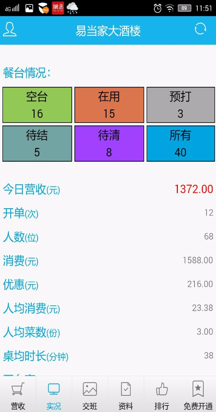e當(dāng)家千里眼 v1.2.0 安卓版 1
