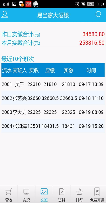e當(dāng)家千里眼 v1.2.0 安卓版 2
