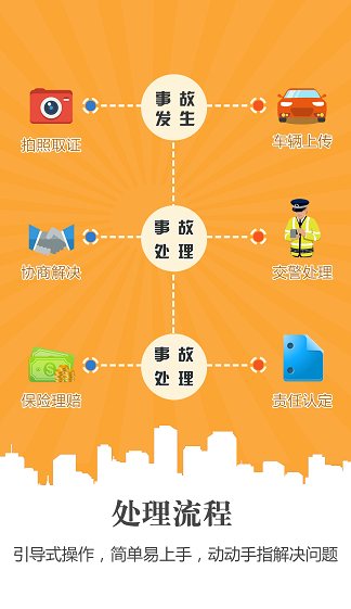 龍城快處手機(jī)版(事故處理) v1.0 安卓版 2
