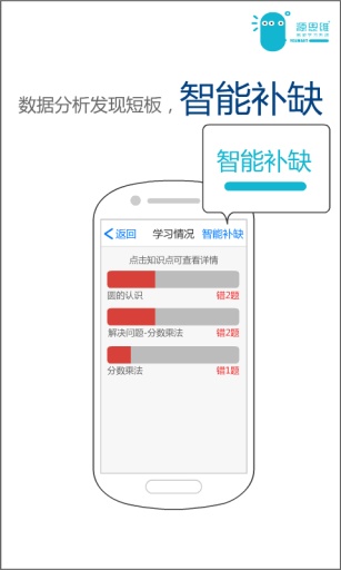 小學(xué)源思維 v1.0.0 安卓版 3