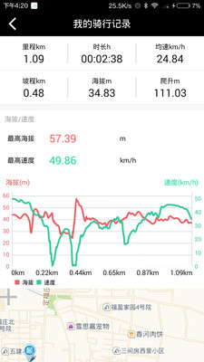 騎樂無Q v1.0.7 安卓版 1