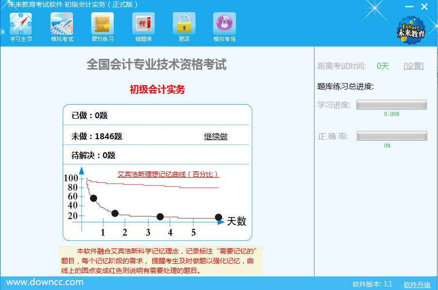 未來教育初級會計(jì)題庫 v3.1 官方版 0