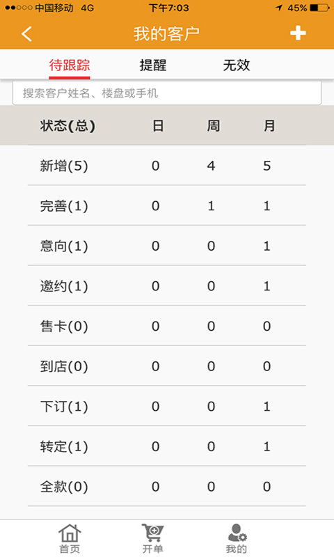 美戶通客戶管理0