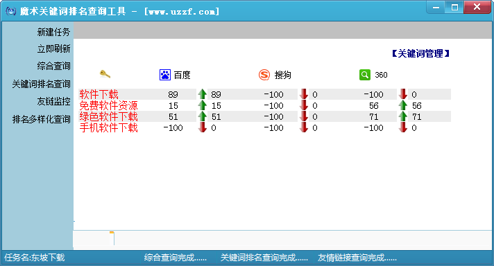 魔術(shù)關(guān)鍵詞排名查詢(xún)工具 魔術(shù)關(guān)鍵詞排名查詢(xún)工具