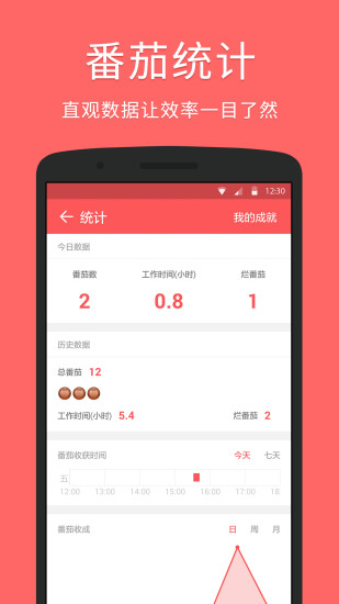 滴答番茄(工作提醒軟件) v1.0.0 安卓版 2