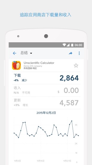App Annie(應(yīng)用數(shù)據(jù)分析) v1.12.0.3557 官網(wǎng)安卓版 0
