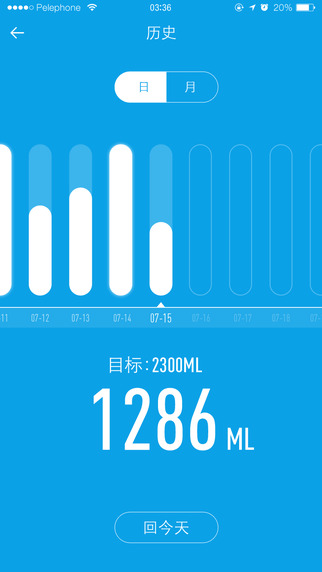 Moikit客戶端(智能水杯) v4.0.1 安卓版 1
