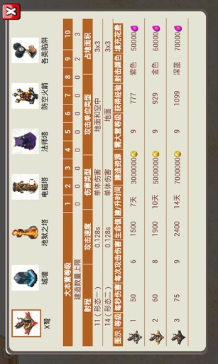 coc部落沖突助手(coc助手) v4.0 安卓版 2
