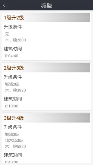 列王的紛爭助手 v2.1 安卓版 2