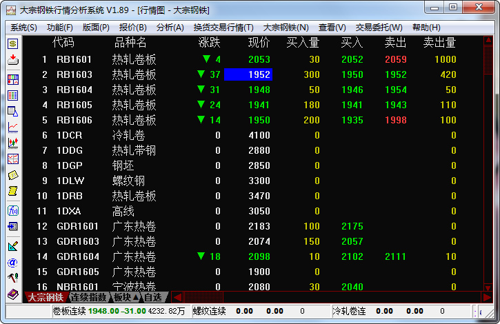上海大宗鋼鐵行情分析系統(tǒng) v1.89 官方版 0