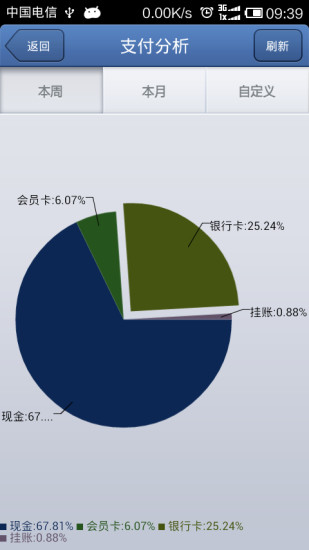 KTV掌柜 v1.1.0 安卓版 2