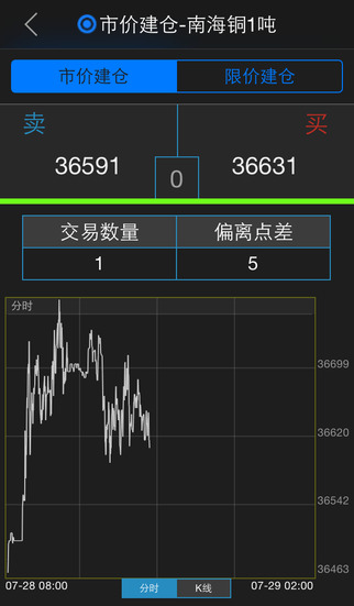 廣東金德大宗商品交易軟件蘋果版 v1.1.3 iPhone越獄版 1