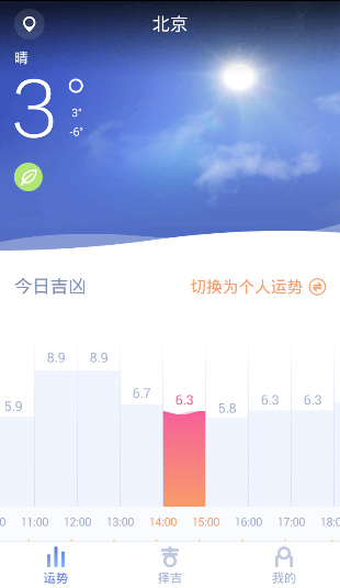 時(shí)來運(yùn)轉(zhuǎn)(運(yùn)勢(shì)測(cè)試) v1.3 安卓版 0