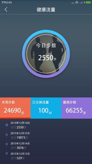電信流量派 v1.0.0 安卓版 2