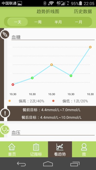 醫(yī)幫人 v1.0 安卓版 1