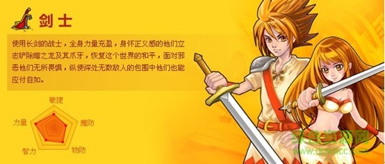 格斗之皇