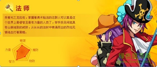 格斗之皇手游