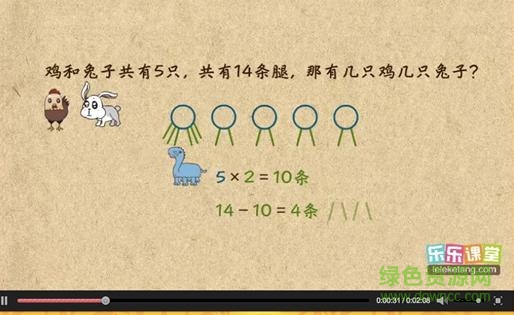 樂(lè)樂(lè)課堂天天練