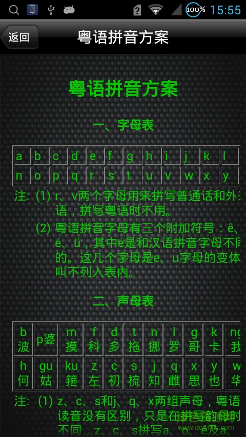 粵語語音詞典手機(jī)版 v3.1.6 安卓版 0