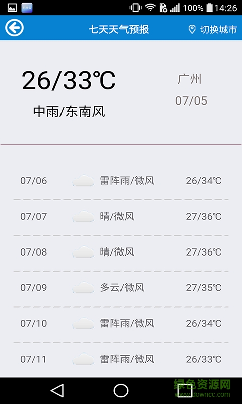 實時氣象客戶端 v3.2 安卓版 0