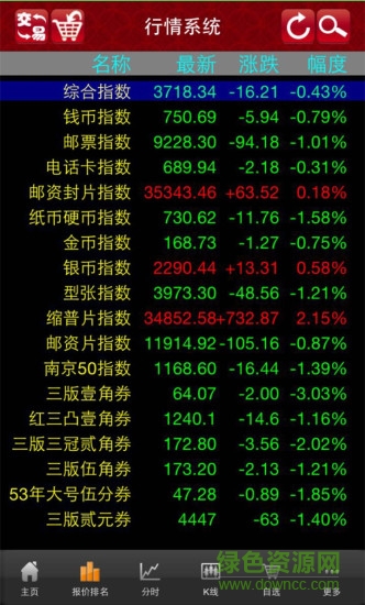 南京錢幣郵票手機(jī)軟件 v3.1.1 官方安卓版 1