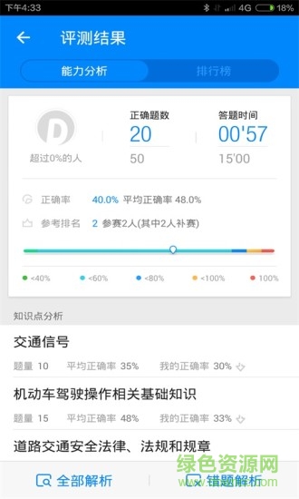 駕考新規(guī)手機客戶端 v6.8.0 安卓版 1