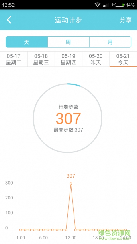 佳家云手機(jī)版 v2.7 安卓版 2
