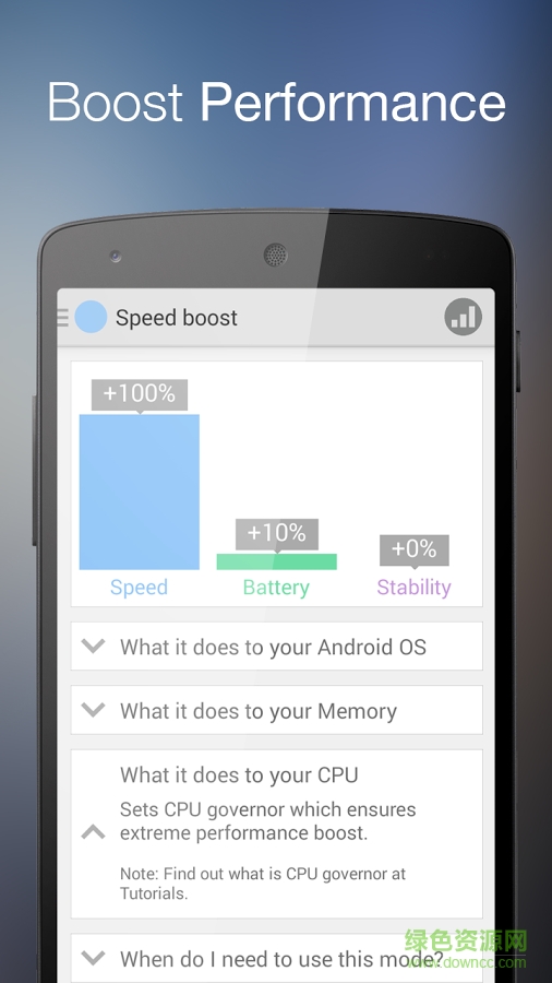 Root加速器Root Booster v2.6.3 安卓版 0