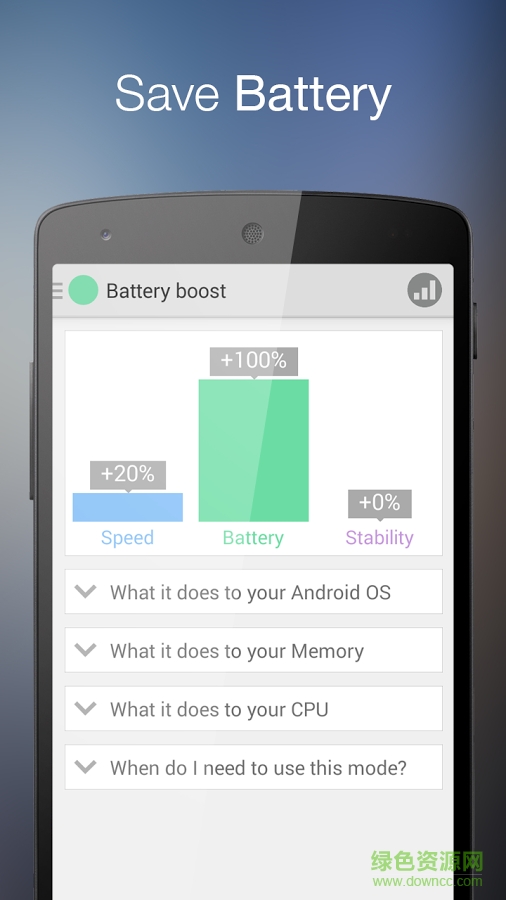 Root加速器Root Booster v2.6.3 安卓版 1