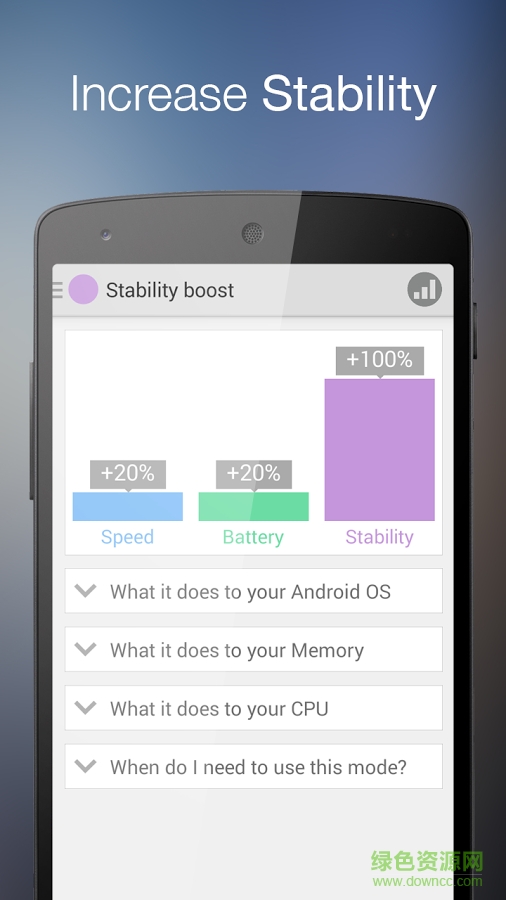 Root加速器Root Booster v2.6.3 安卓版 2