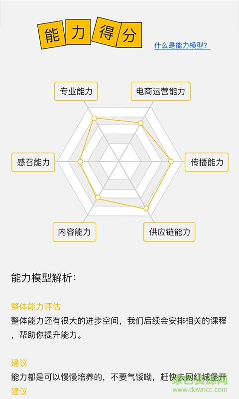 網(wǎng)紅城堡 v1.1.4 安卓版 1