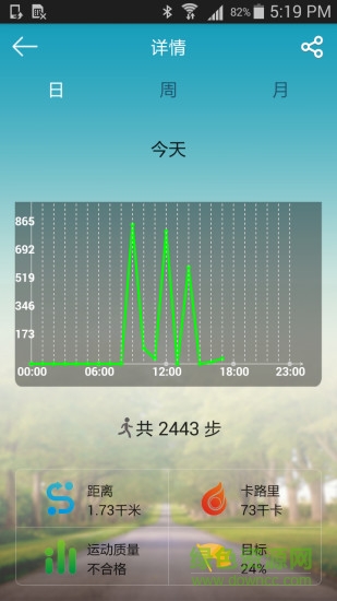 全程通手環(huán)軟件(天天手環(huán)) v2.0.0 安卓版 3