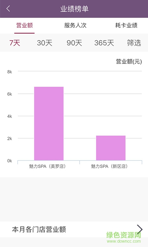顏如玉商家版客戶端 v1.0 安卓版 2