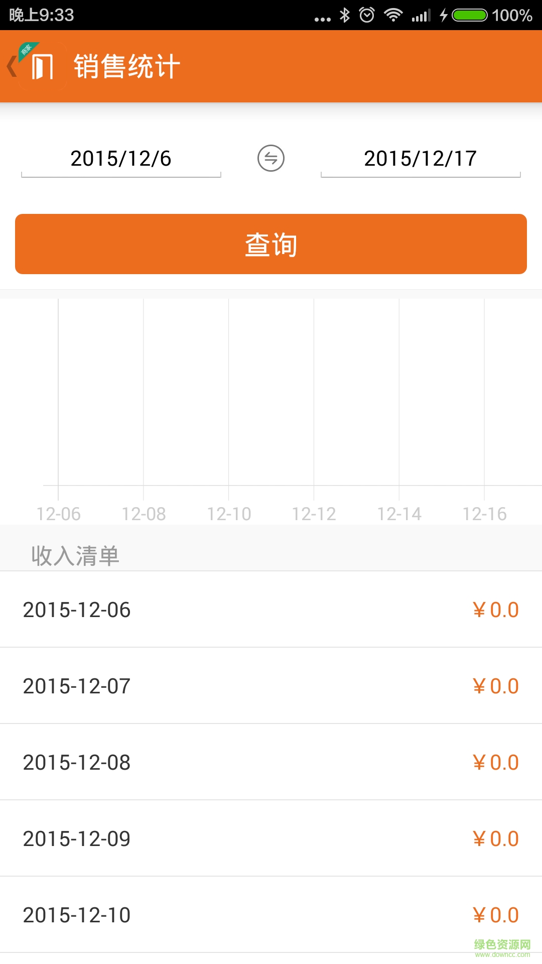 豬豬BOSS手機客戶端 v2.0.7 安卓版 2
