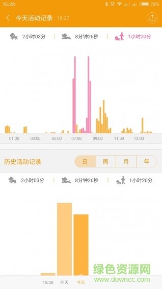 紐扣寵物客戶端(鈕扣寵物) v7.12 安卓版 1