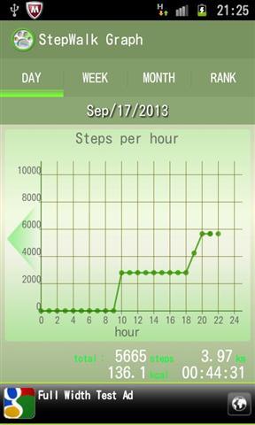 步走計步器手機(jī)客戶端(StepWalk) v2.37 安卓版 0