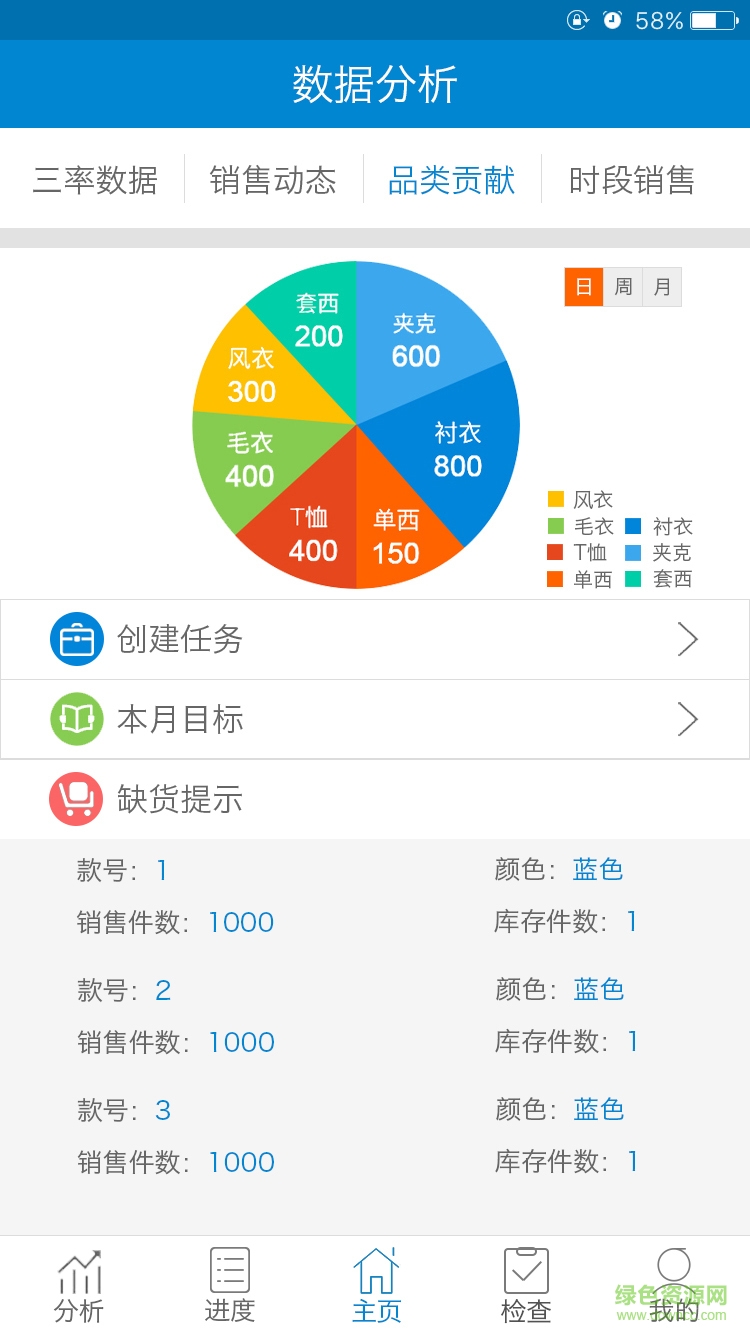 瑪絡超級店長手機客戶端 v1.1.0 安卓版 2