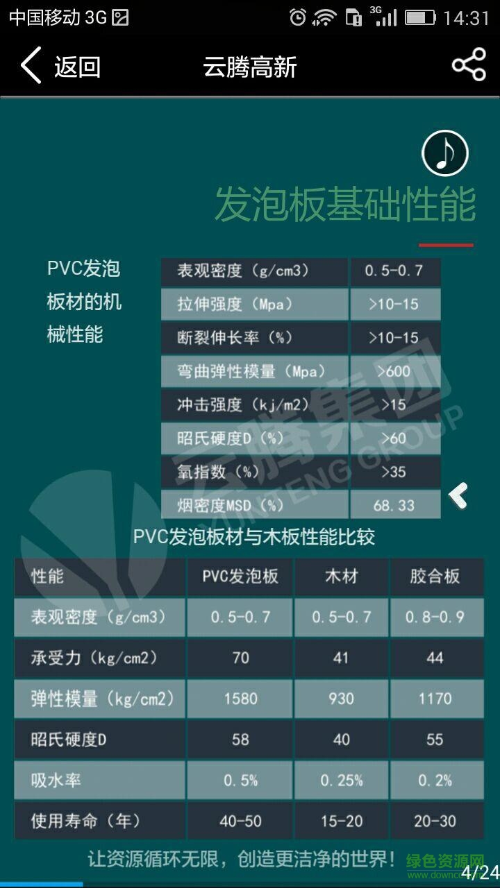 云騰高新手機版 v1.0.2 安卓版 3