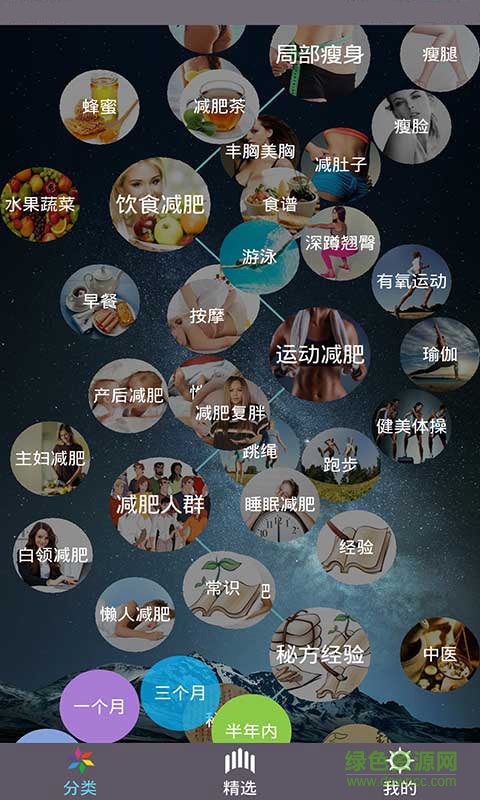 減肥方法客戶端 v1.0 安卓版 0
