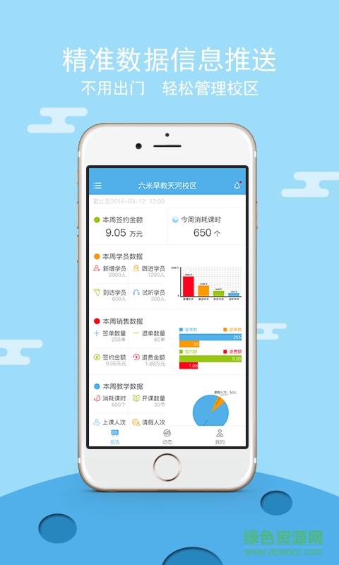 報(bào)告校長(zhǎng)手機(jī)版0