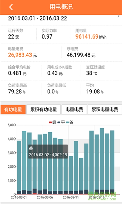 鷹視能效 v01.01.0004 安卓版 3