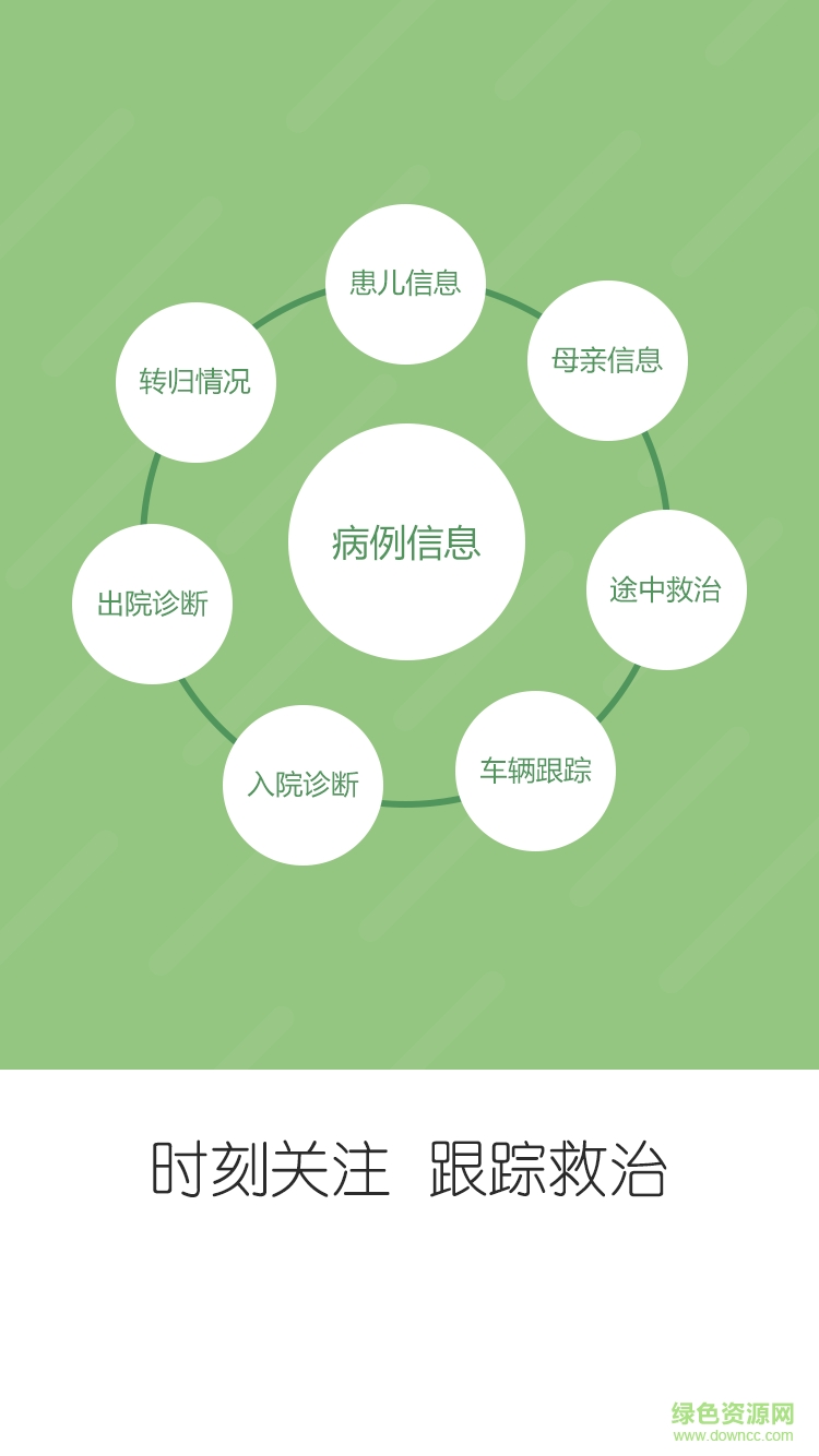 圍產(chǎn)轉(zhuǎn)診手機客戶端 v1.0 安卓版 2