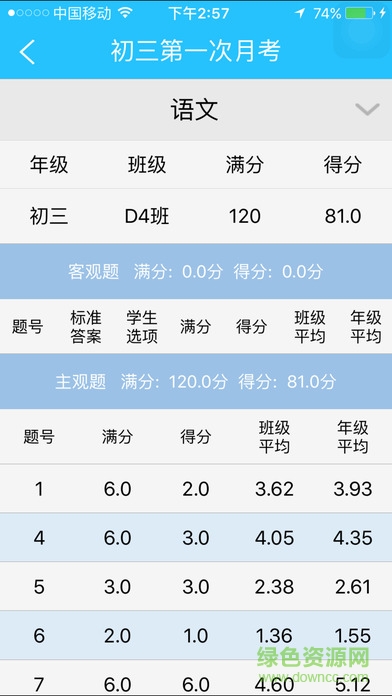 博教育家長版