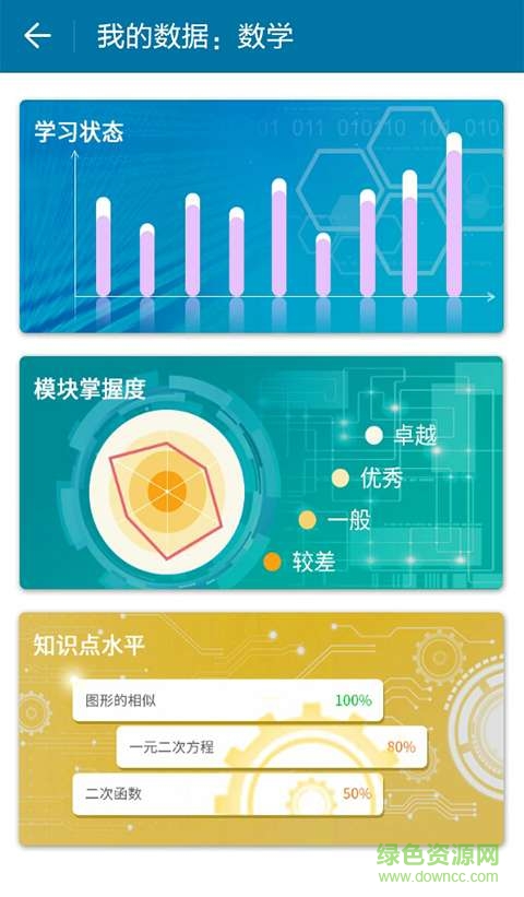 高木學(xué)習(xí)學(xué)生平臺 v1.2.1 安卓官方版 3
