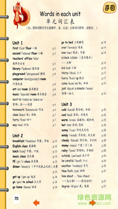 聰聰點(diǎn)讀四年級(jí)下冊(cè)(人教版PEP)1